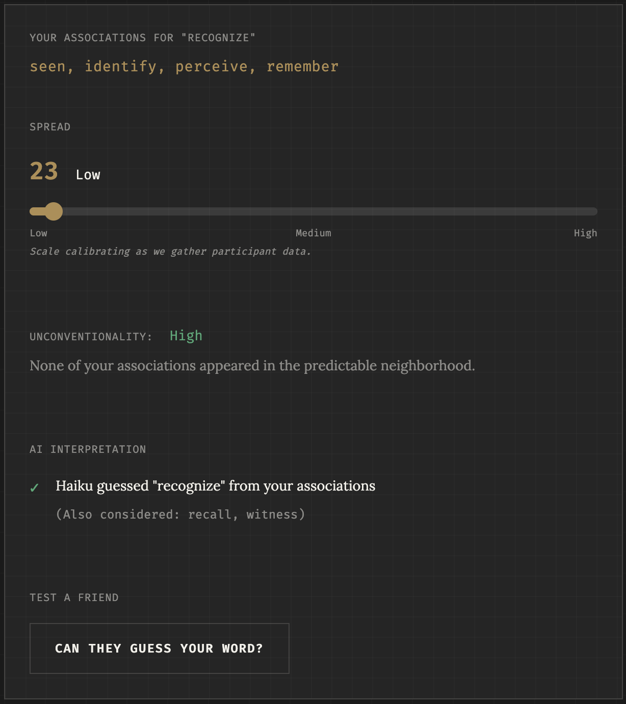 Result screen of INS-001.1 showing the spread of associations, unconventionality scores, and Haiku's interpretation of the anchor concept from the participant's associations.
